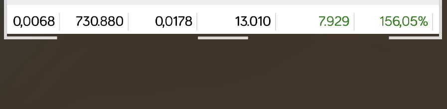 Os voy a enseñar una operación que hice el año pasado en Nyesa, no creo que se vuelva a repetir <span class="Emo5"> </span>