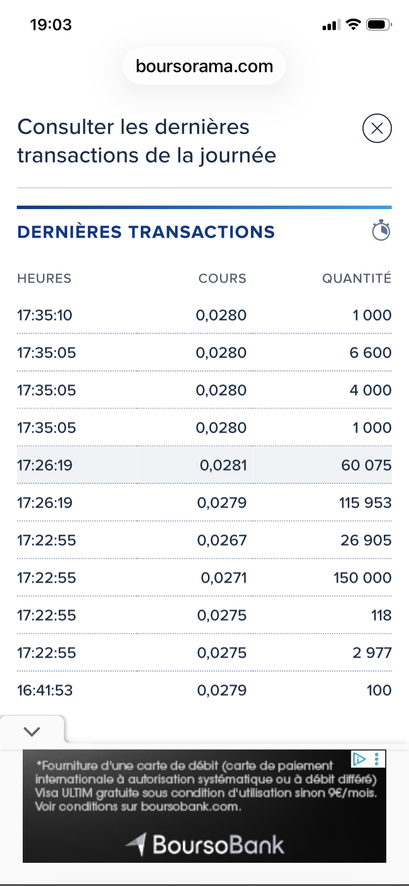 A última hora han habido estos tíks no hay mucha venta por encima