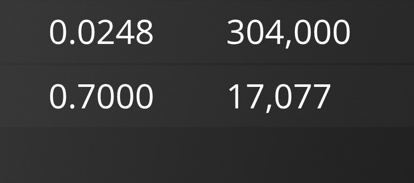 ¿Esto que es? 0.70!!!!