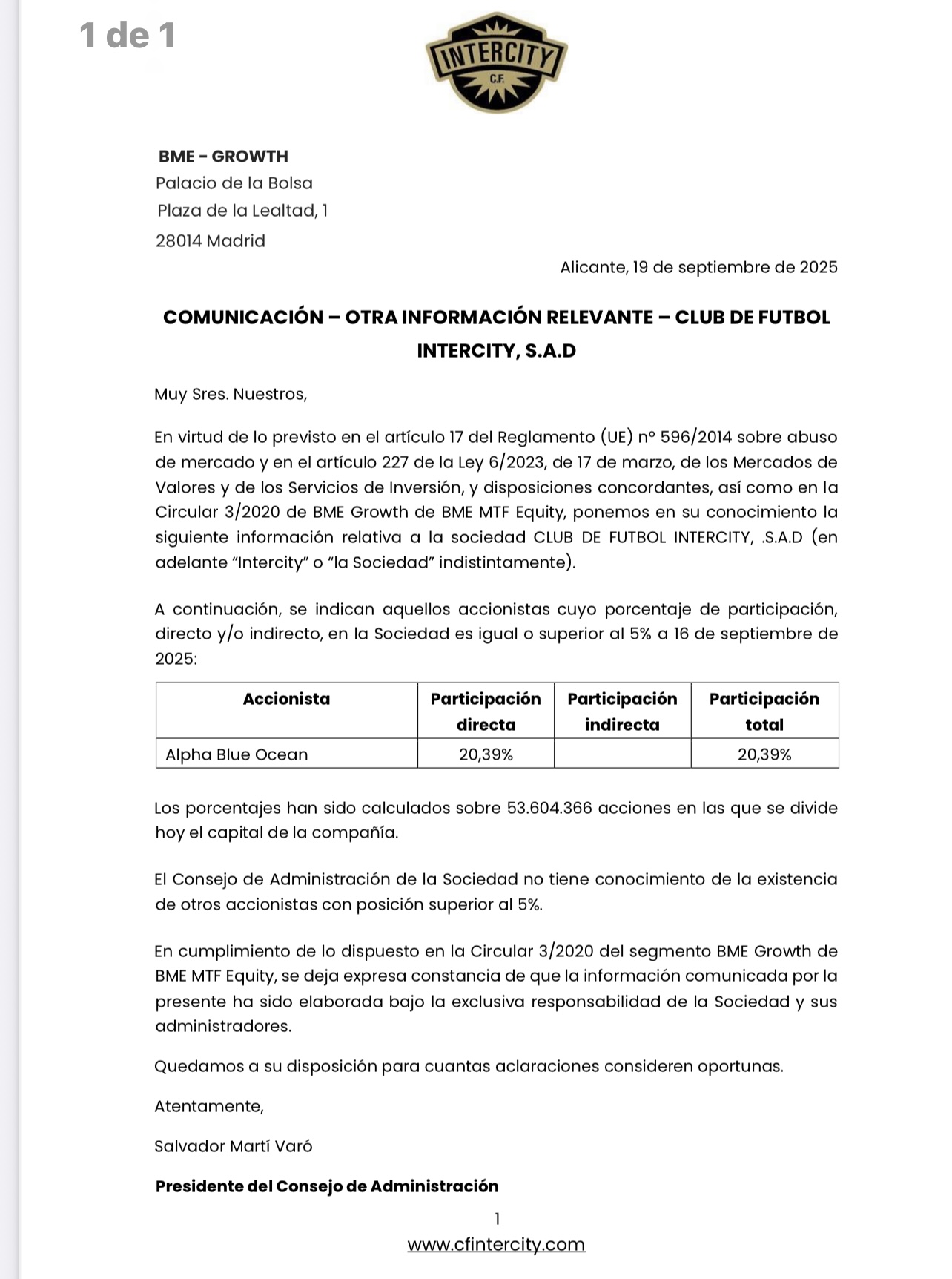 Estás son las participaciones de la semana pasada