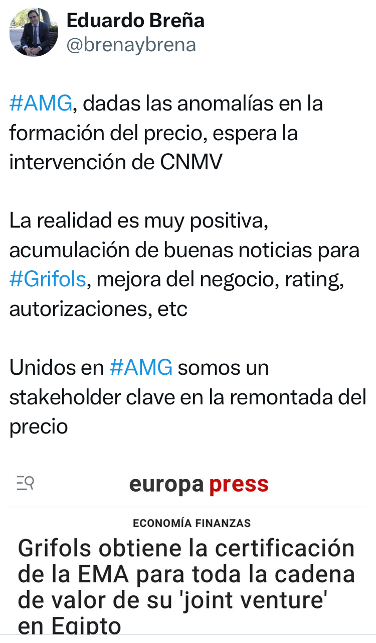 grafico de la accion Grifols A