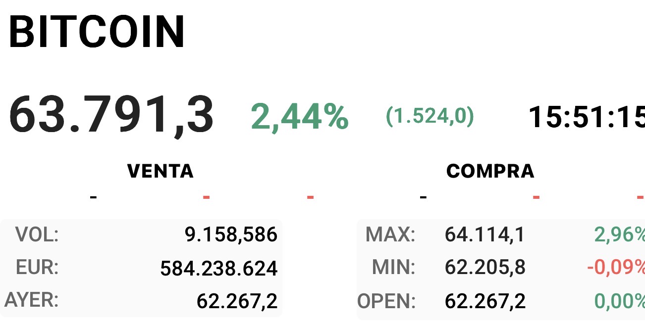 Está claro que esto va sin rumbo…