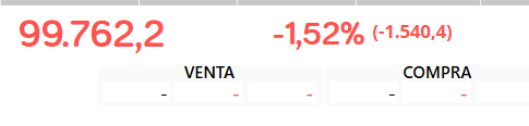 no !!! si todo lo tenemos a favor...