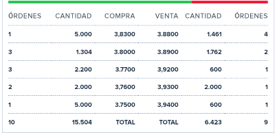 Amén