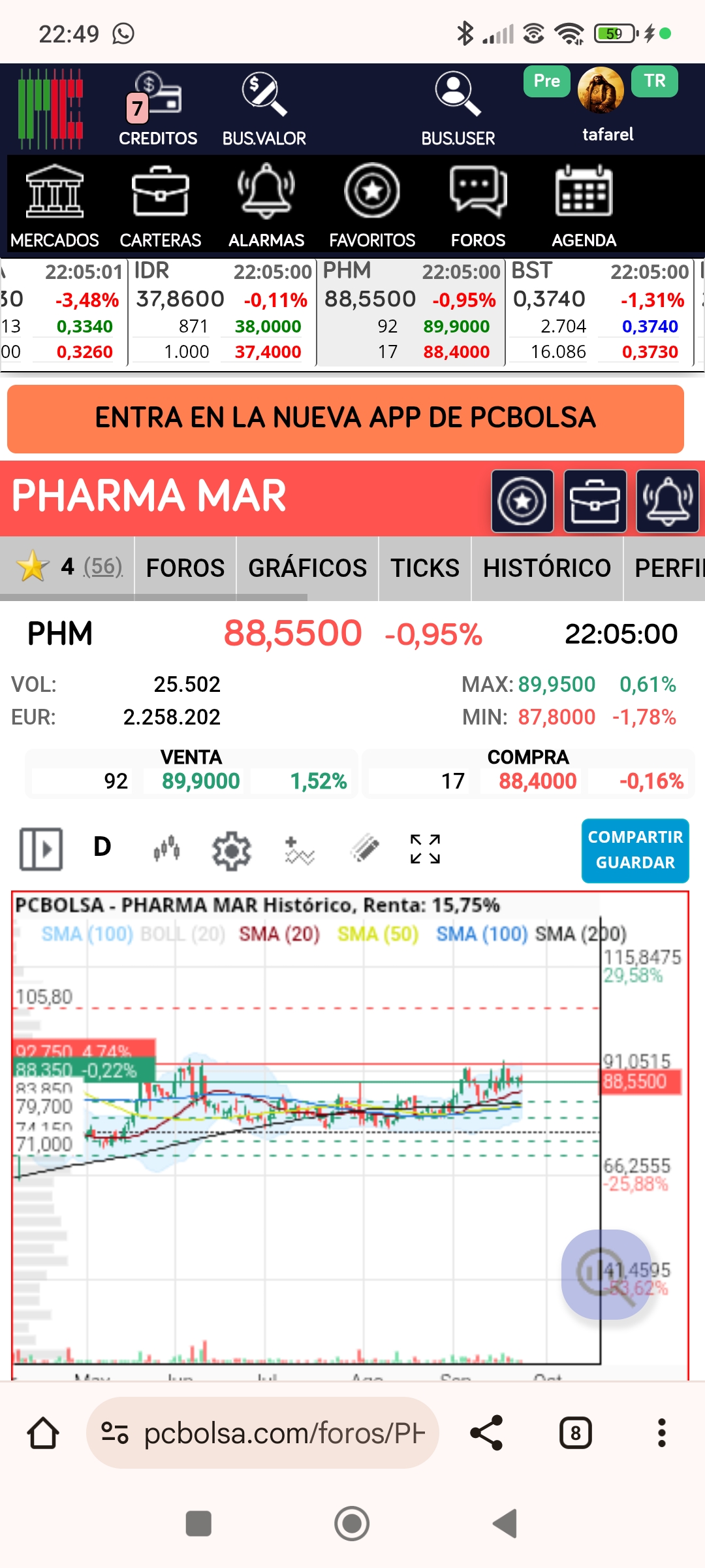 Pharma la subida ultima