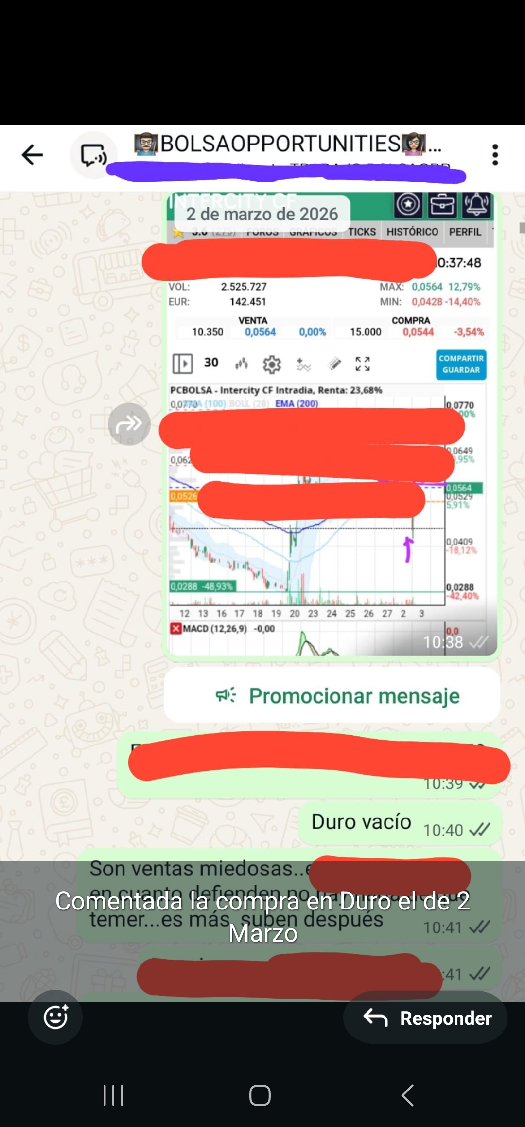 Pero lo que si se podía saber, es cuando comprar.
Aquí se lo comentamos a nuestros alumnos. Será un placer comentarlo a quien quiera contactar con nosotros. En 0,14€ en Marzo