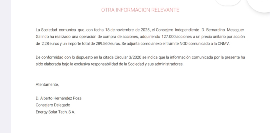 grafico de la accion Energy Solar