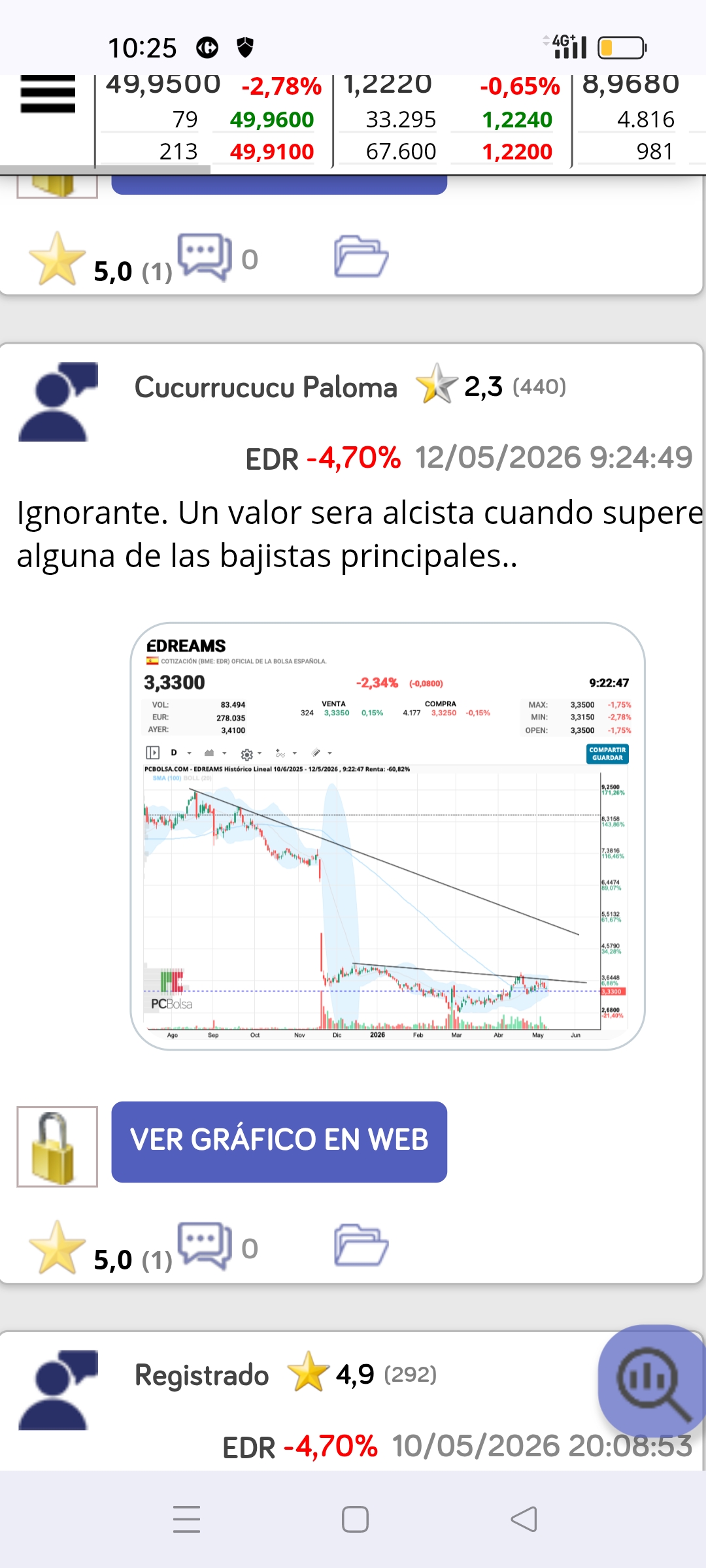 Donde digo digo digo diego