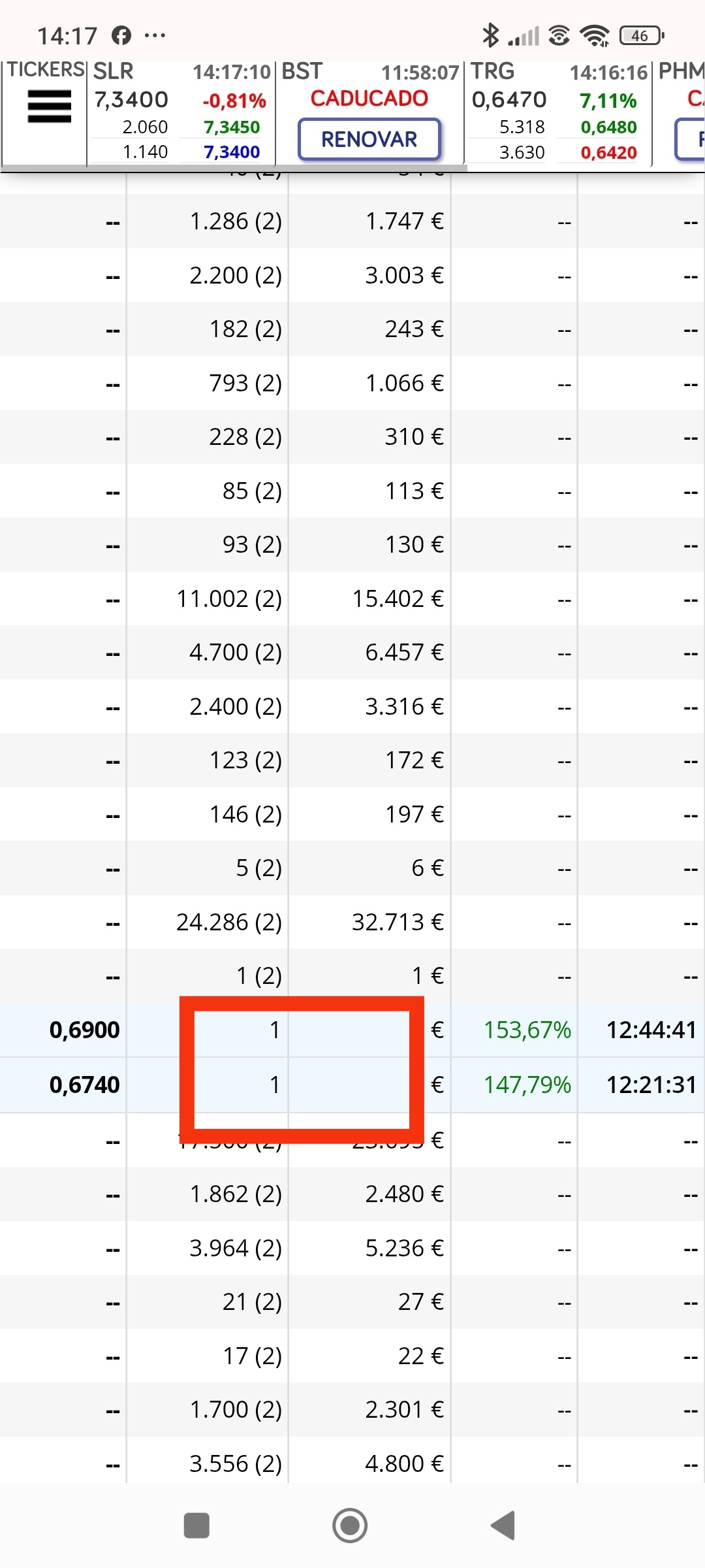 Duro , el fin de subida a 0.71 desde los 0.28...siempre actúan igual un 1 , luego otro que suele ceder a la baja( no es el caso)