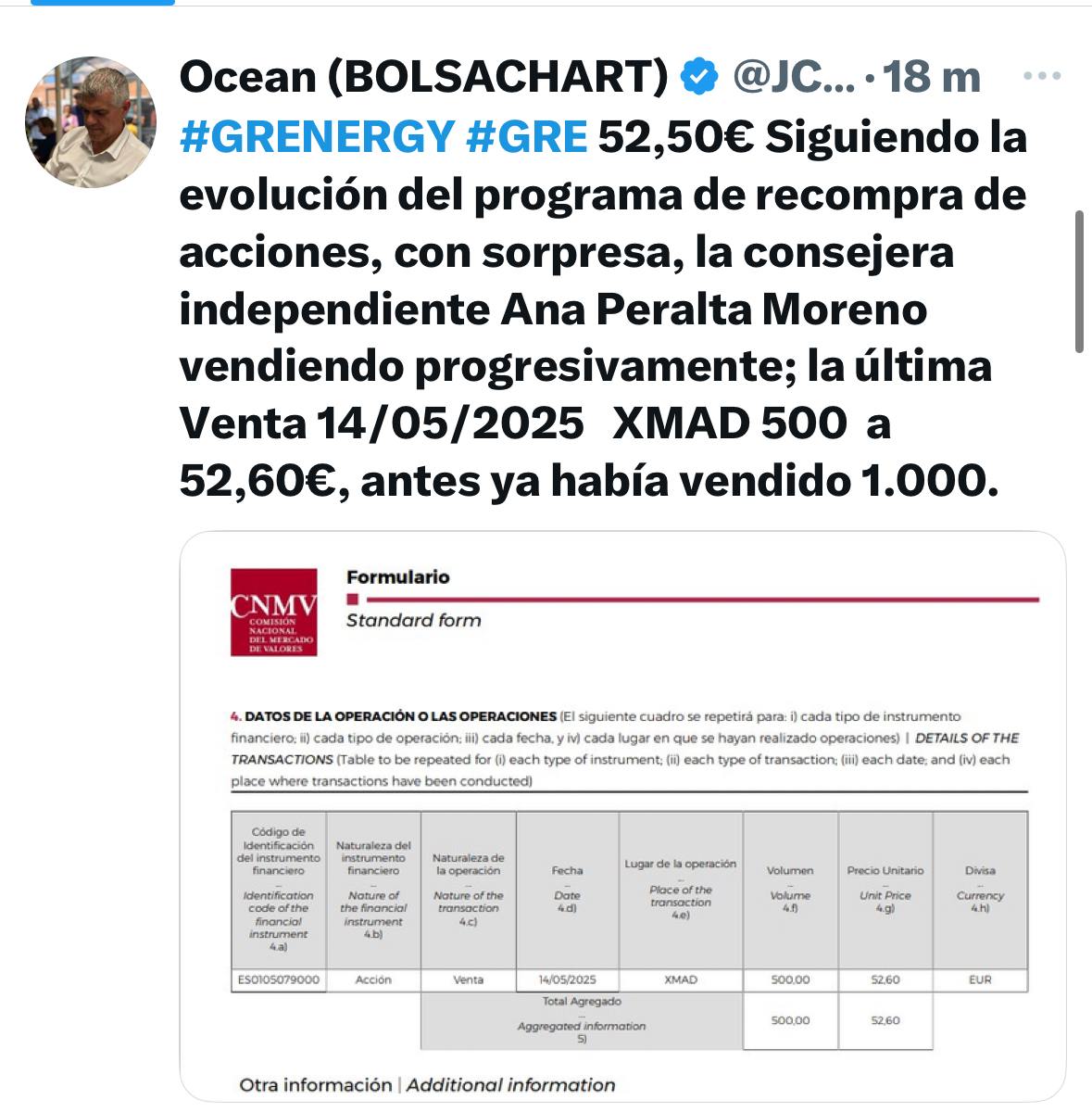 Pues supongo que varios motivos:
1) las baterías
2) grenergy sí acordó autocartera
3) otros