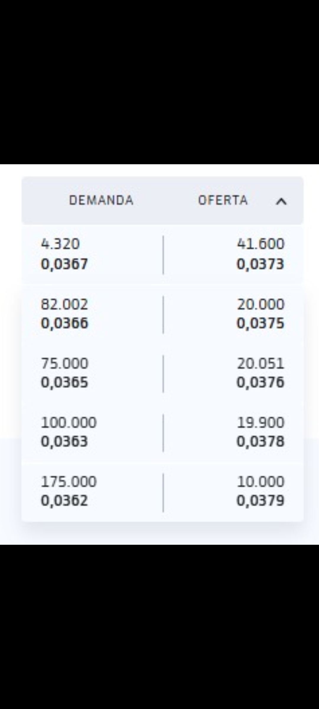Un empujón para arriba vamos