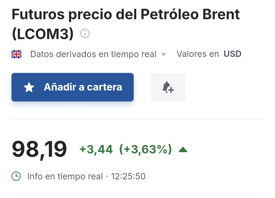 Próximo otra vez a los 100 dolares