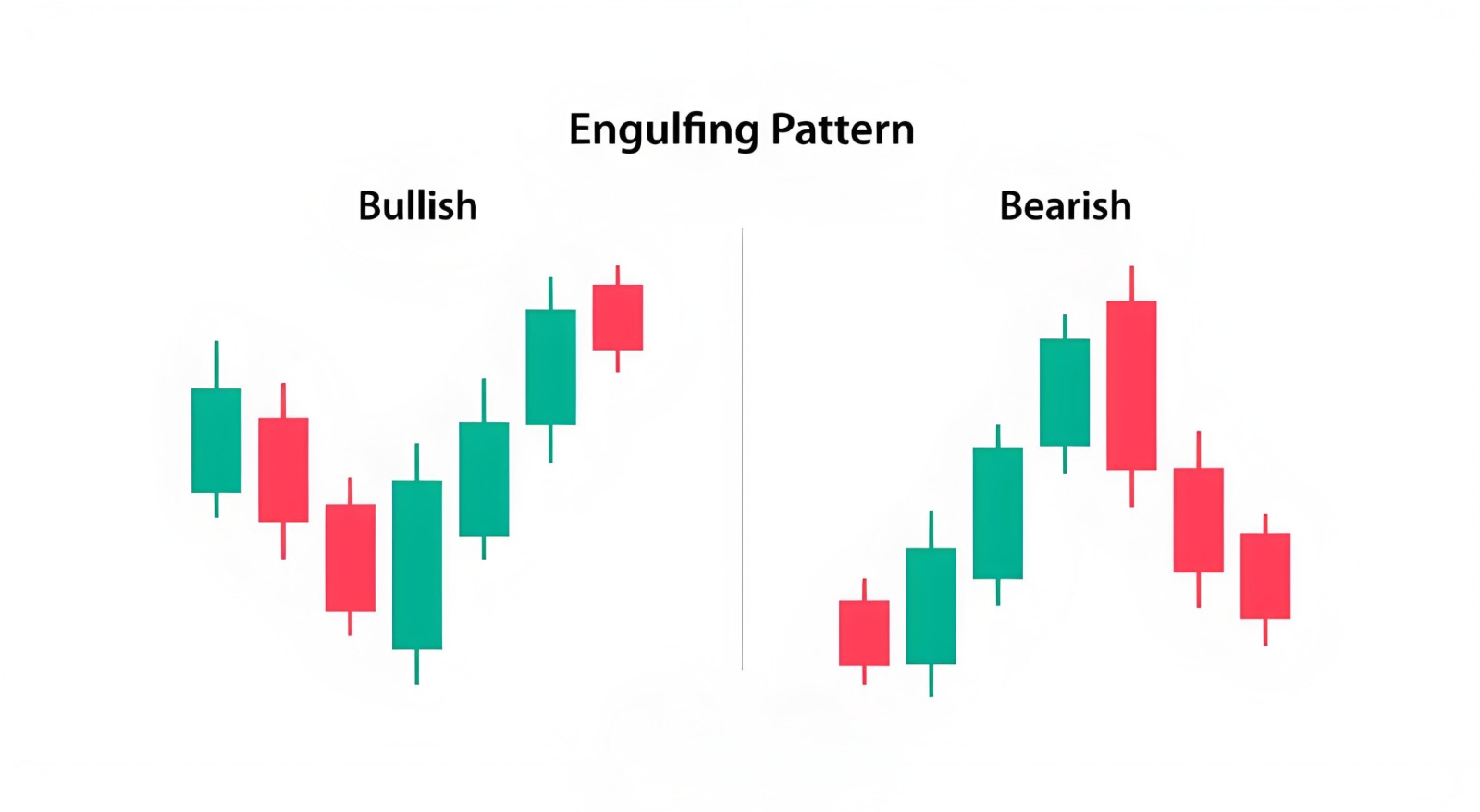 grafico de la accion Soltec