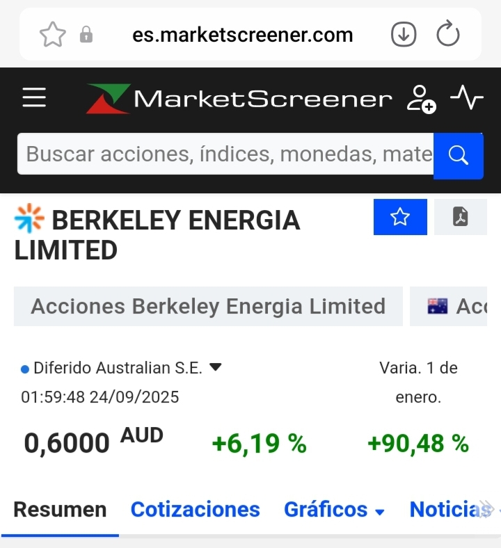 Y en Australia de momento extensa pradera verde...
