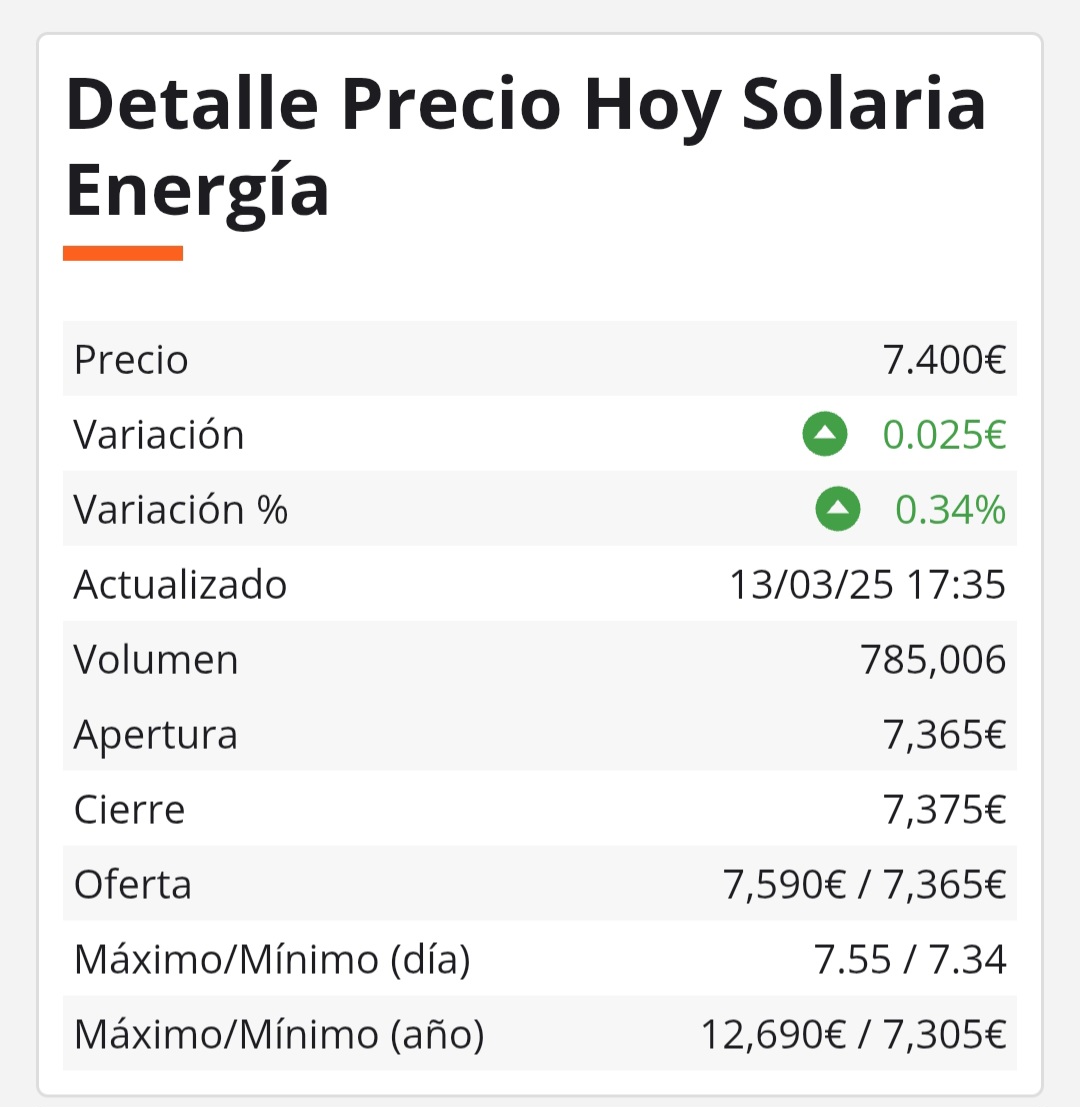 Les dejaré las acciones de la Solé a mis nietos y espero que algún día suban y me lo agradezcan,porque yo creo que no las voy a ver al precio de 12 que es como las compré. <span class="Emo3"> </span>
