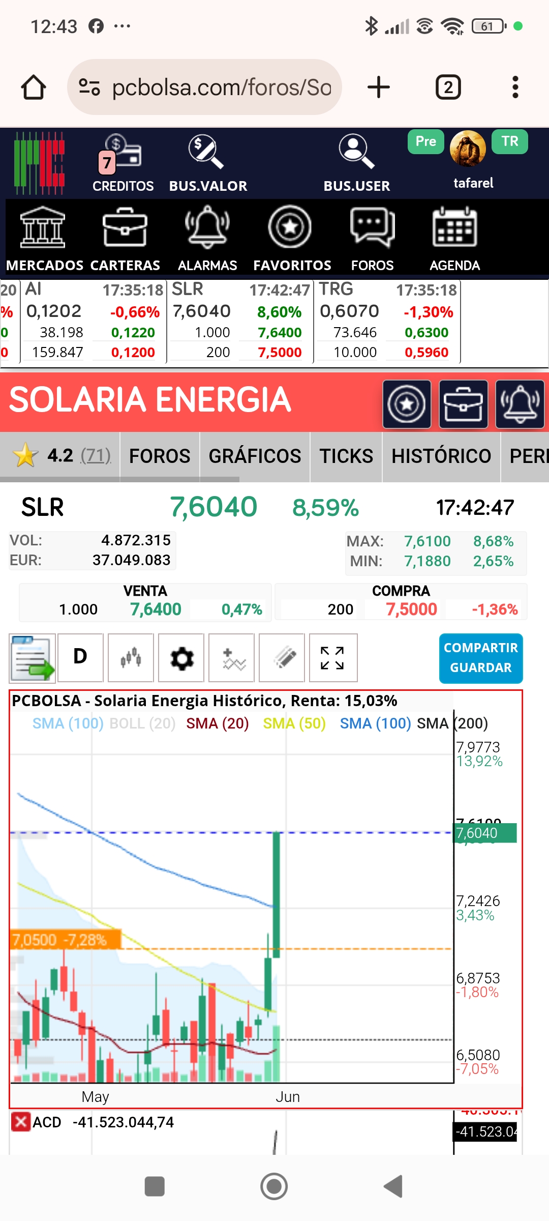 Así que a Solaria le quedan 2 , la del Lunes llena y la del martes superior pero de salida