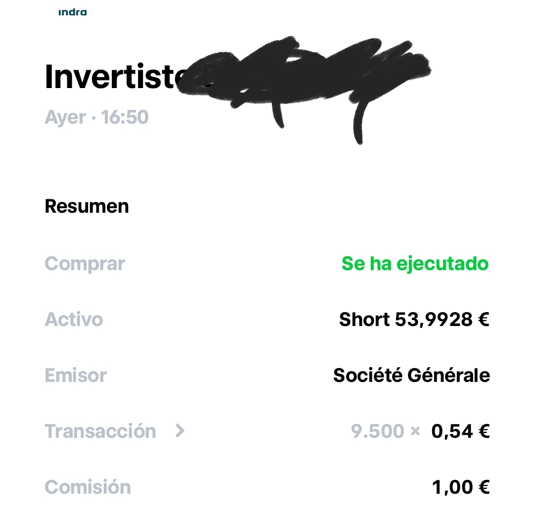Buenos dias ......
A ver como va el enésimo corto
Este abierto ayer a las 16:50