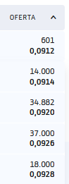 Buenos días