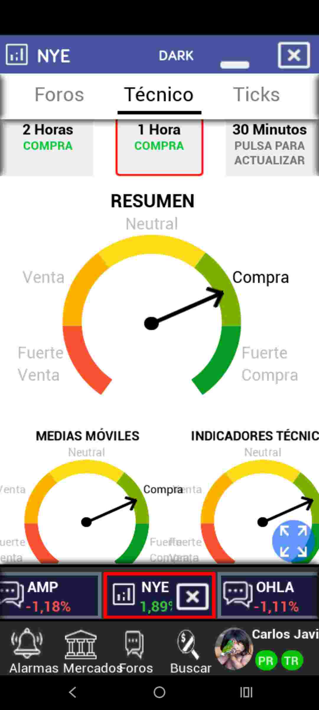 Se compra dónde pone venta