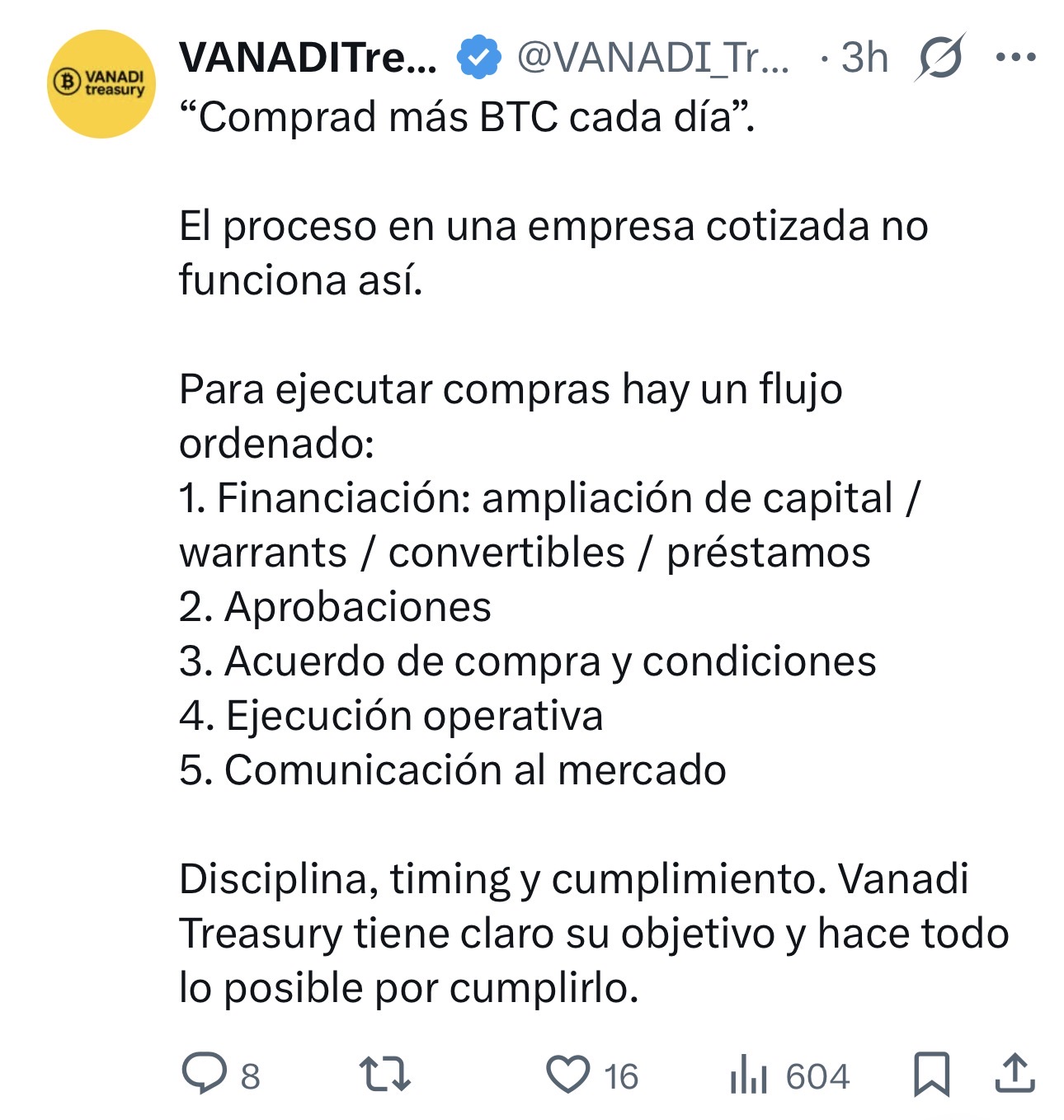 grafico de la accion Vanadi Coffee