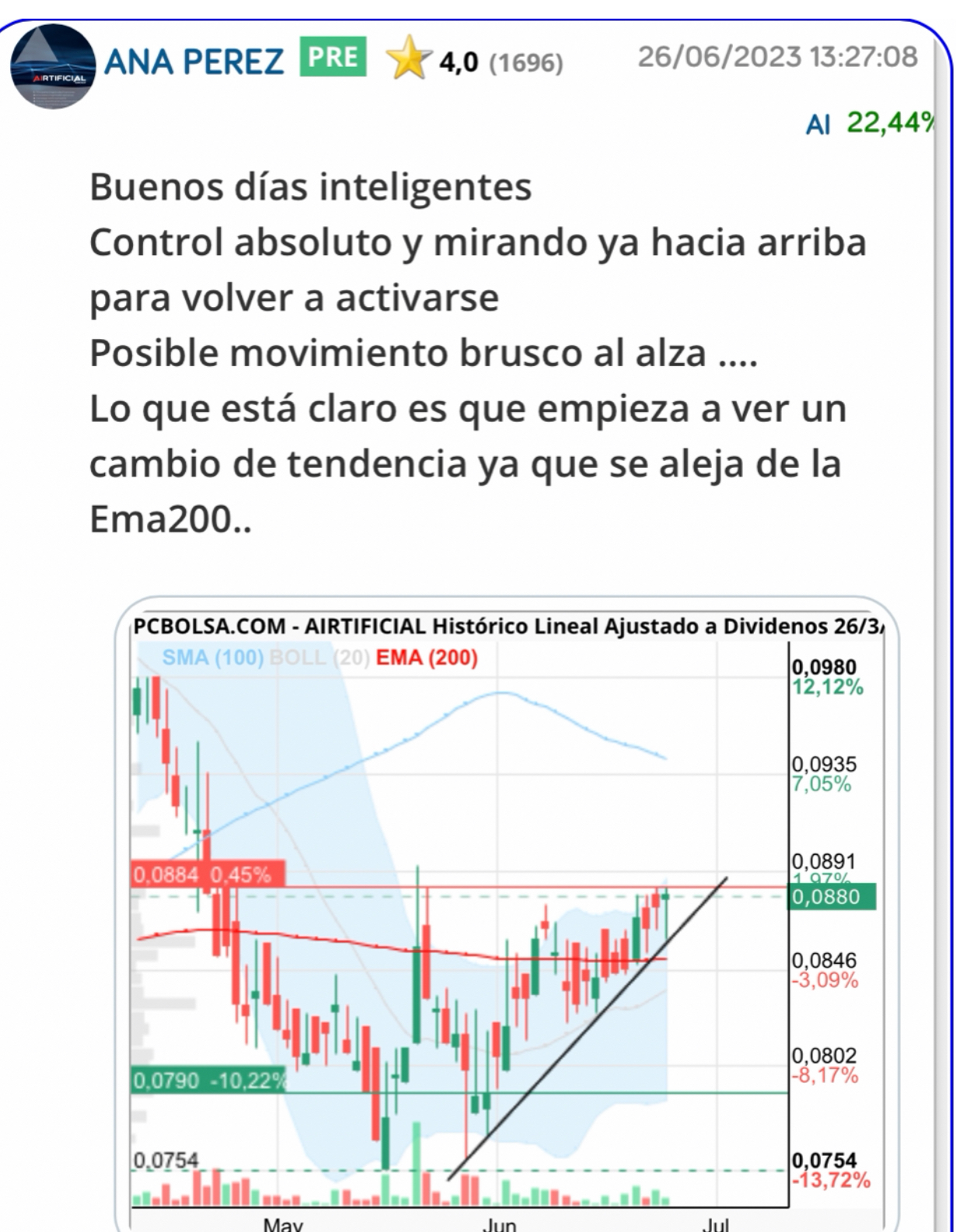 Tranquilos que si veo otro movimiento brusco al alza os aviso como entonces y ya podéis vender todos y ser felices y comer perdices <span class="Emo28"> </span>
Pero reconozco que no echaré de menos a nadie aquí porque los que me importan sé que no venderán rápidamente.
Unos se irán y otros llegarán ….