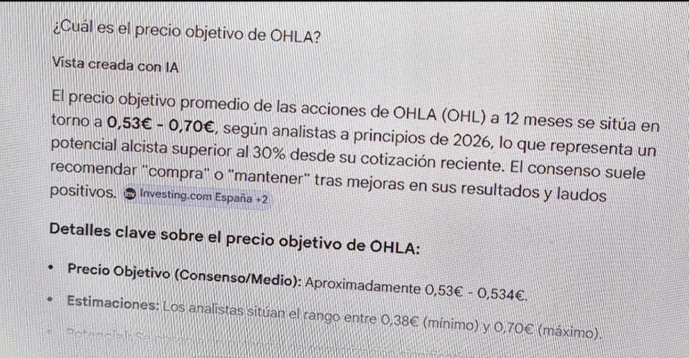 grafico de la accion OHL