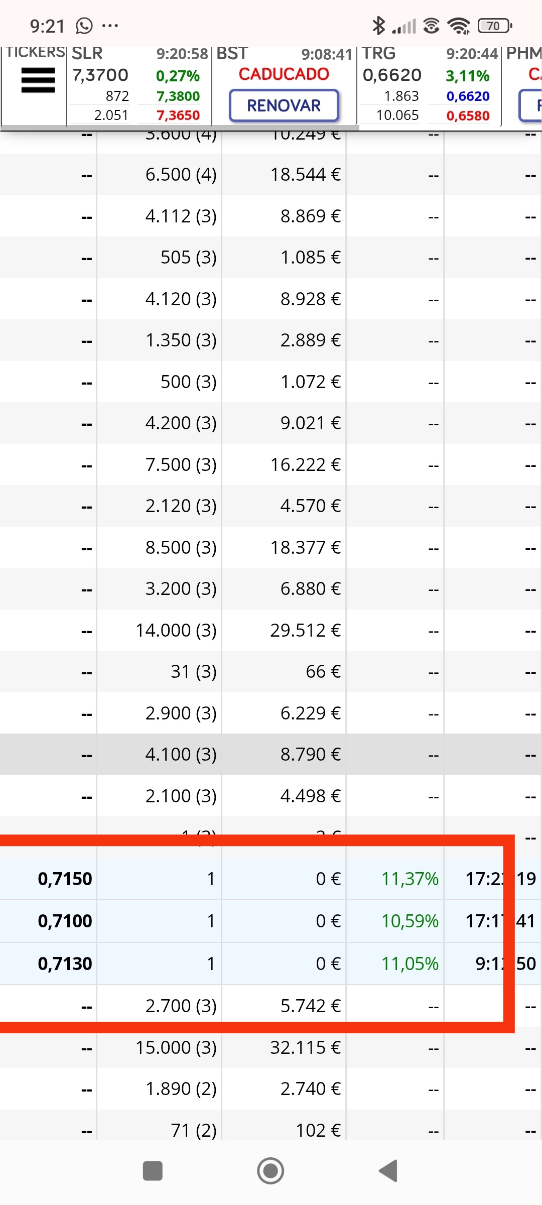 El primer día de 0?739...cede a la baja, pero como luego el cierre es por arriba no le hice caso