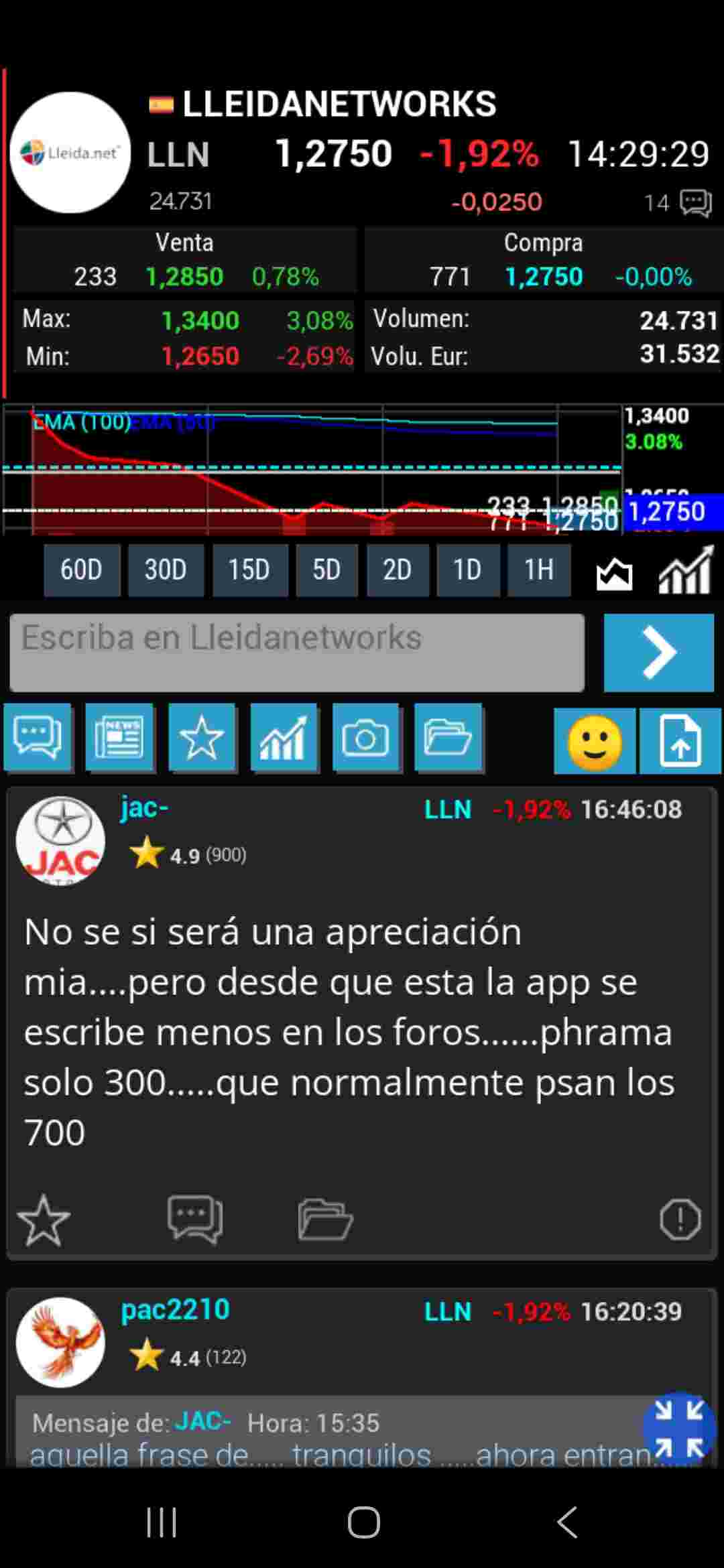 a mi no me pasa eso que te sale a ti. tendras que mandar informacion de tu telefono