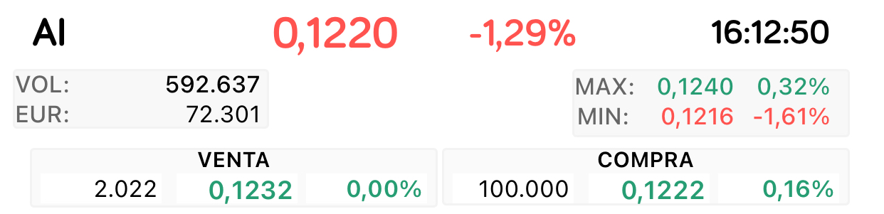 Venga ya están ahí las 100.000 fiel a su cita .. <span class="Emo19"> </span> jjj