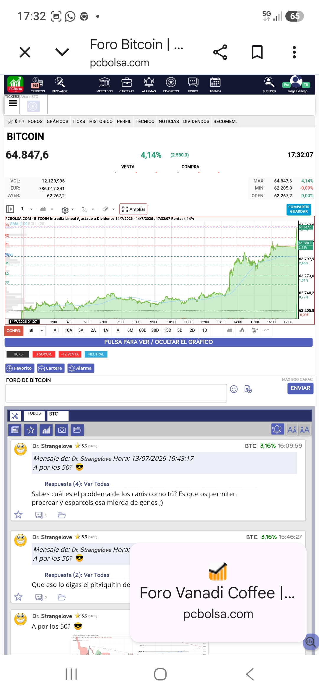 Btc casi 65000