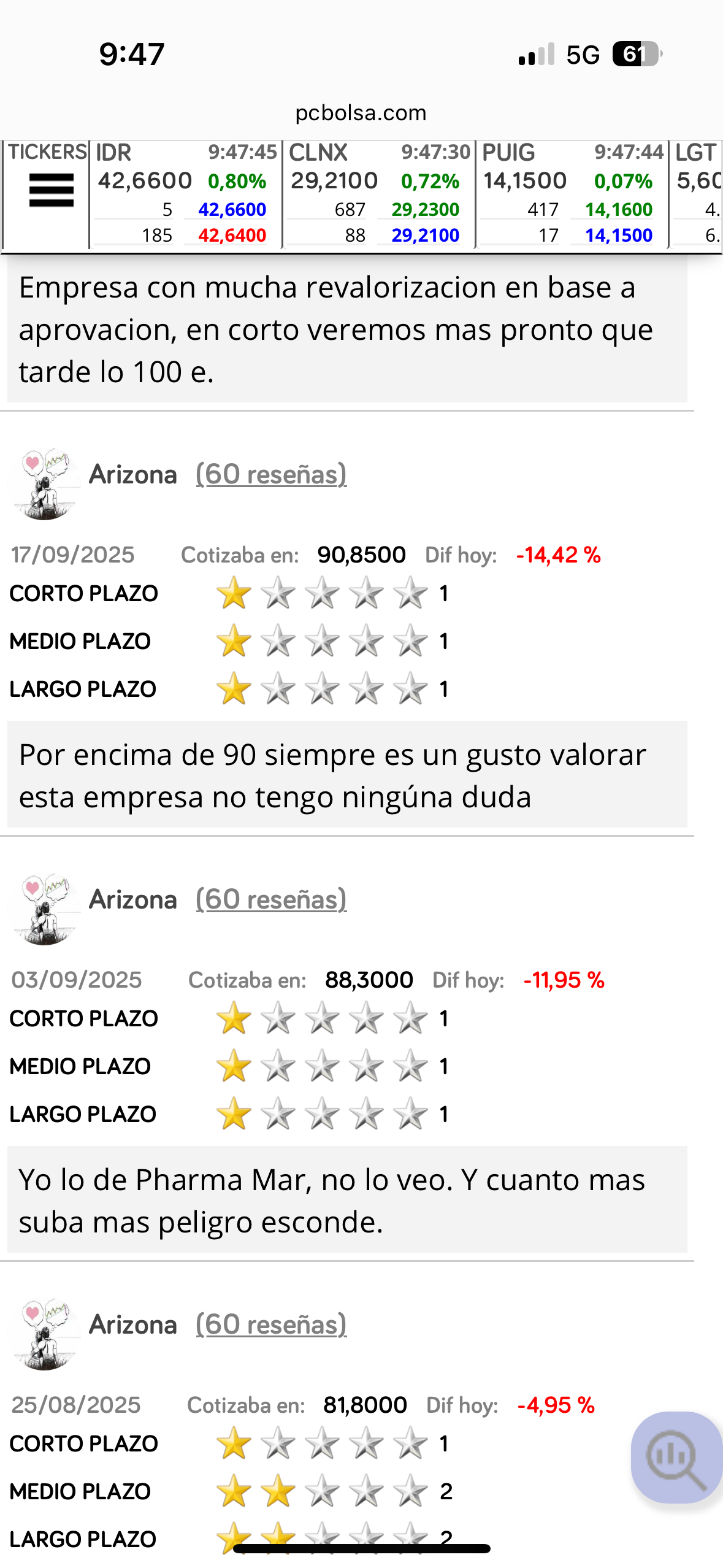 Que hacia Arizona de septiembre?
Lo que correspondía