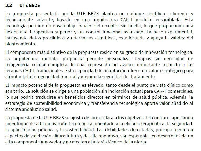 grafico de la accion BIOTECHNOLOGY ASSETS