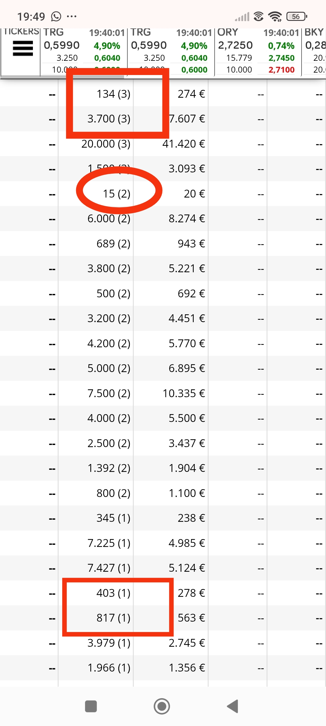 Siguiente día, empiezan a aparecer, ya están marcando venta.
El siguiente más de lo mismo