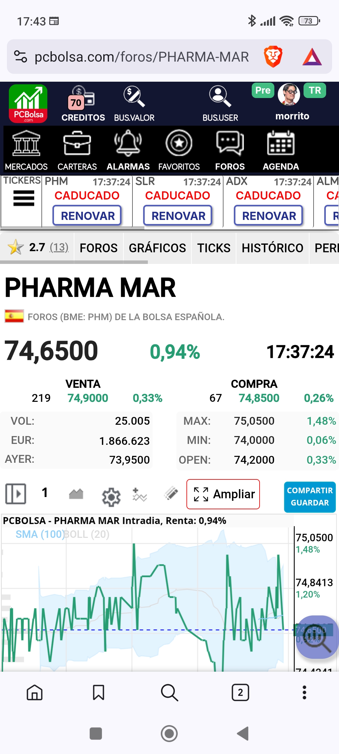 Hay que joderse. Mirad las posis tras cierre