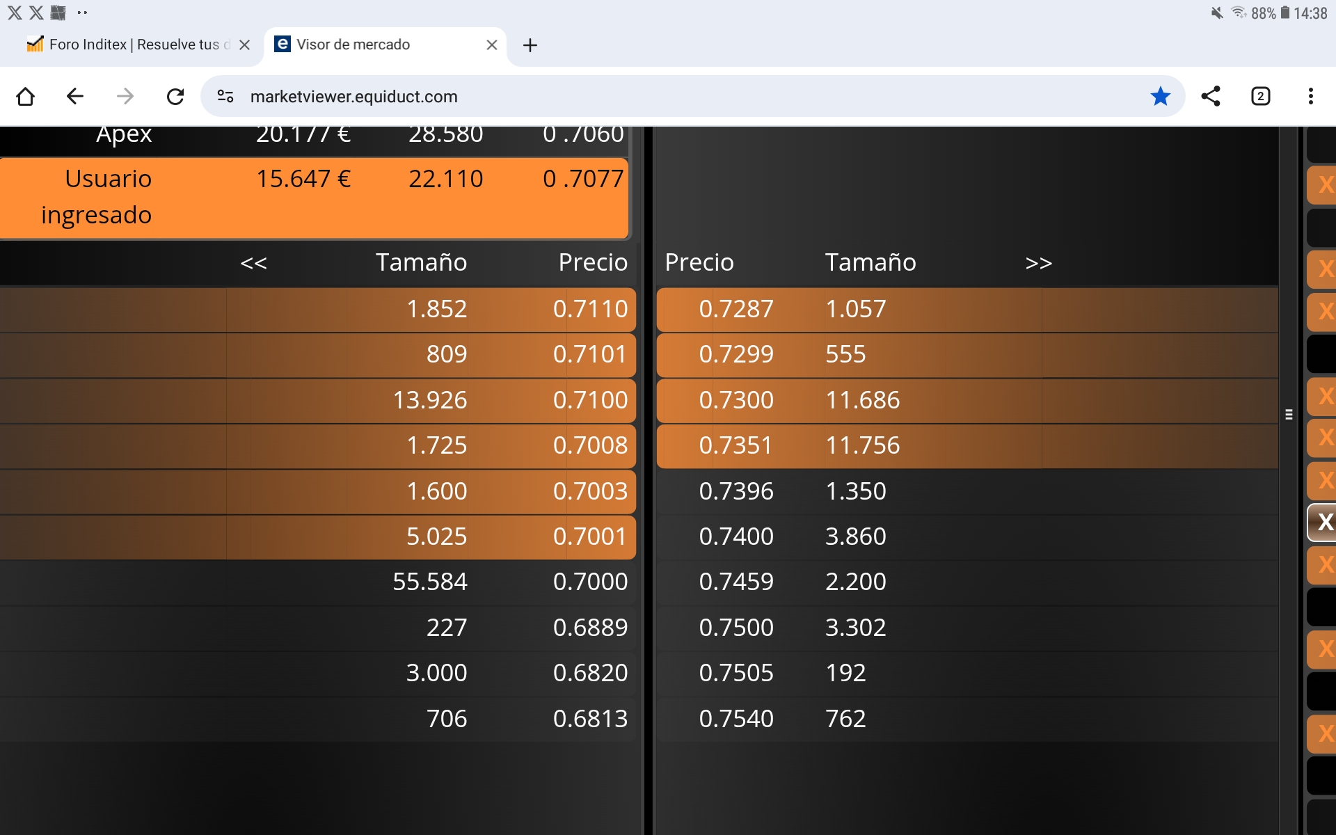 grafico de la accion Renta Corporacion