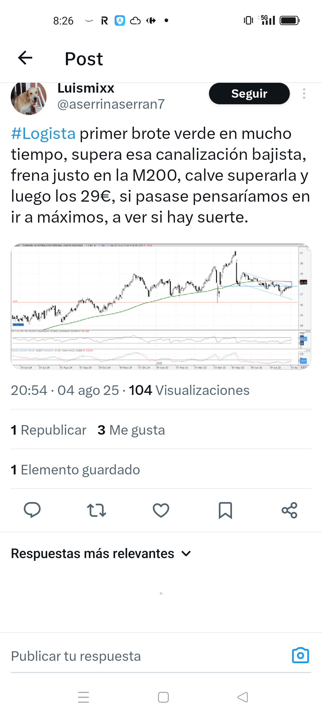 Buenos días.
A ver si es verdad .
Animo