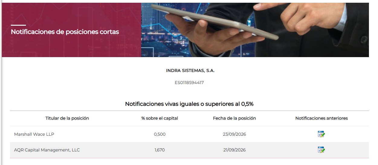 Tenemos un nuevo paracaidista en la terna de HDLGP... Marshall Wace LLP... 0,5% Vais a pillar por "to lo grande"... he dicho. <span class="Emo29"> </span>