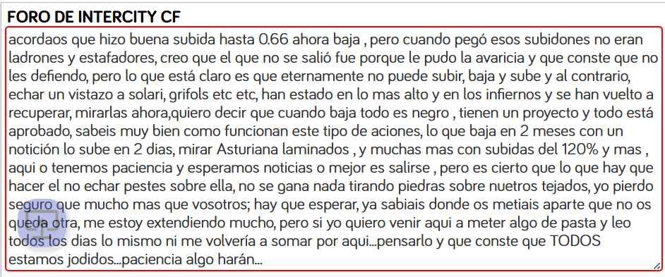 grafico de la accion Intercity CF