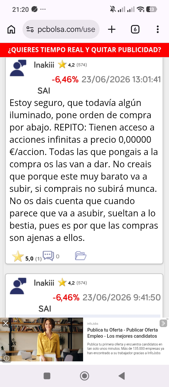 Y esto...si hubieran comprado en suelo su media podría haber bajado...e incluso haberse salido ya