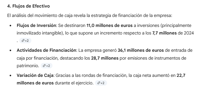 grafico de la accion Oryzon Genomics