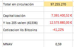 así vamos