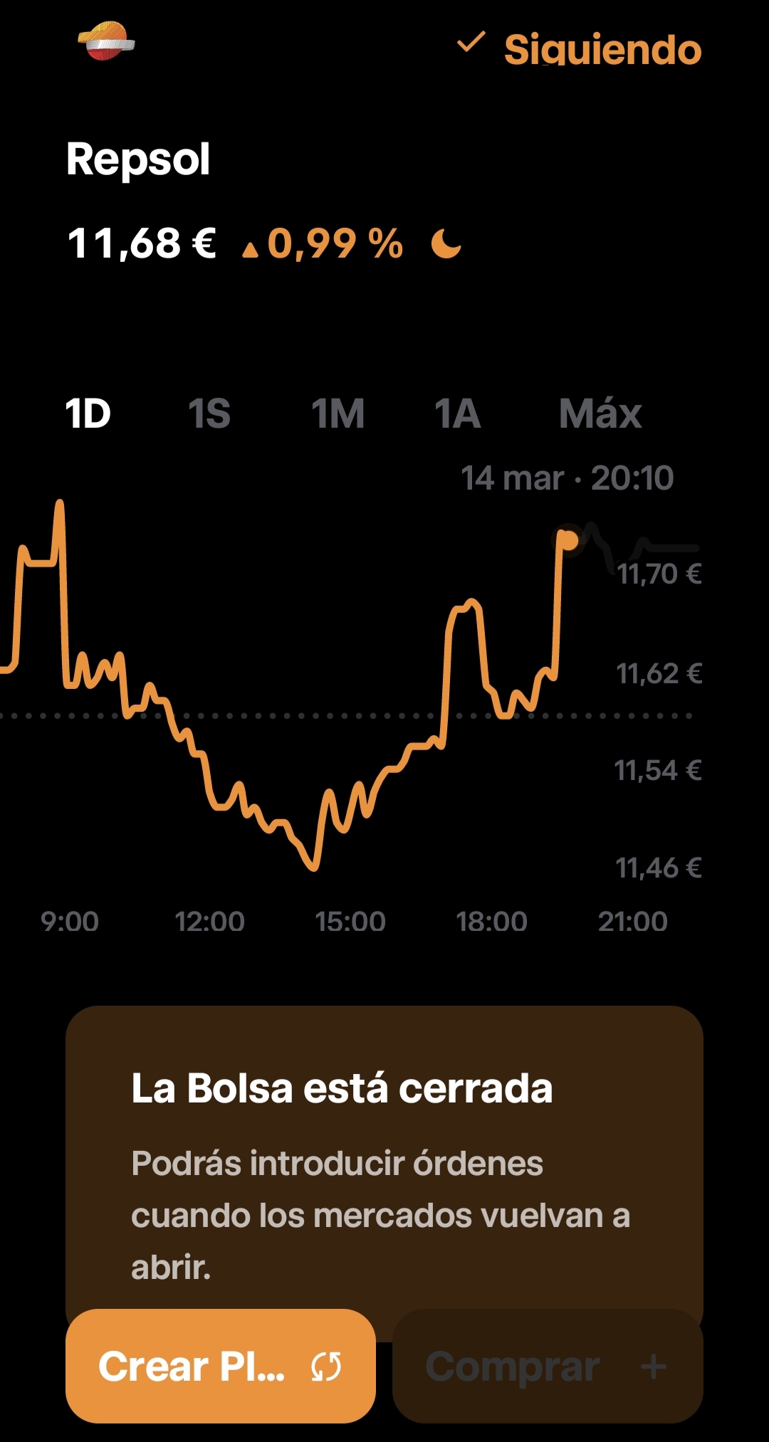 Ahí indica máximo de 11,68, pero se vio por unos minutos el 11,69.