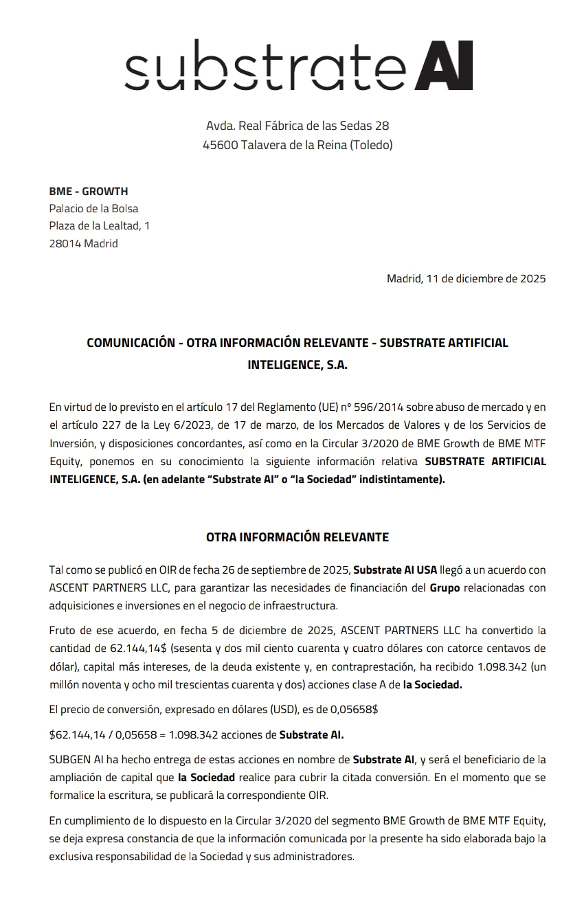 grafico de la accion Substrate