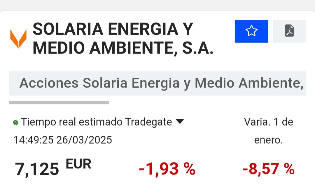 Caminito de los 7 euros.
