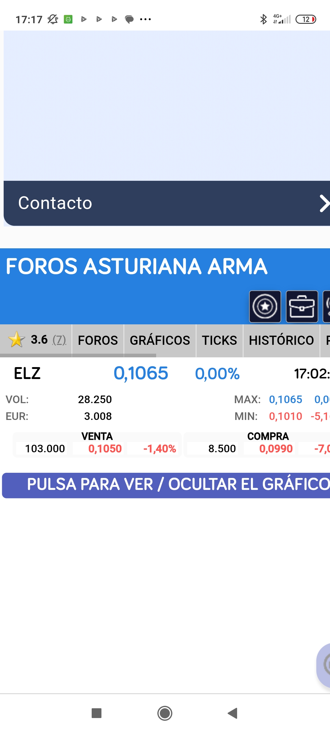 Ha sido compra a mercado