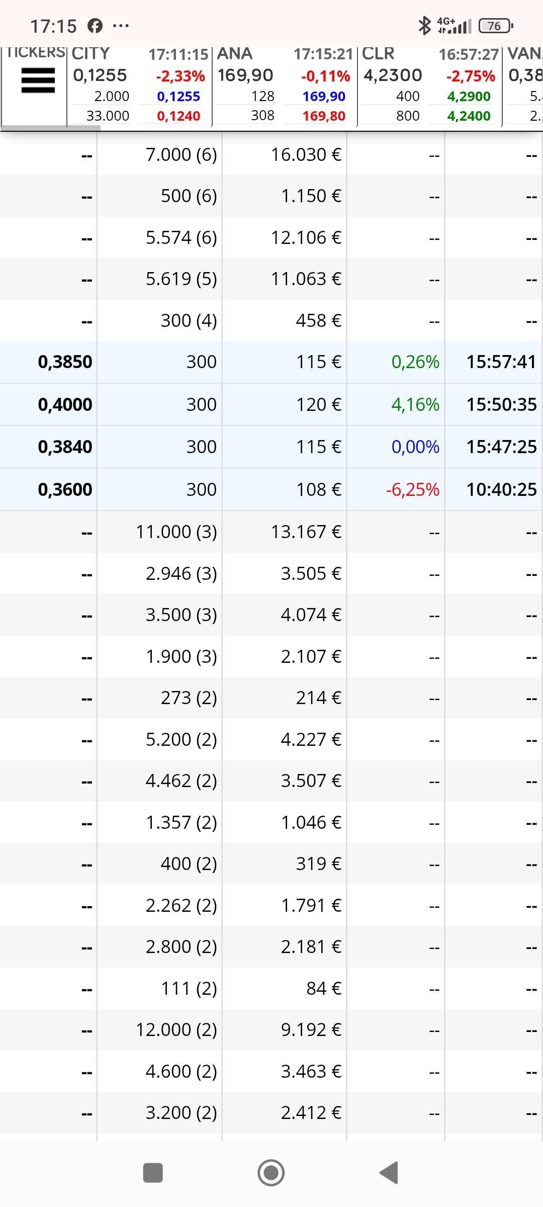 Los 300 no están bien , necesitamos otro arriba de ese 0.385....os doy permiso para engañar a la máquina <span class="Emo5"> </span>