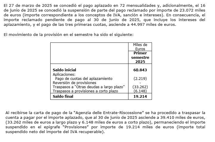 Ahora se entiende lo de los 23 millones.
Se lo han quitado de los 68 por lo que el pago aplazado es sobre 44 .
No como dejaban entrever que bajaba de 89 a 64.