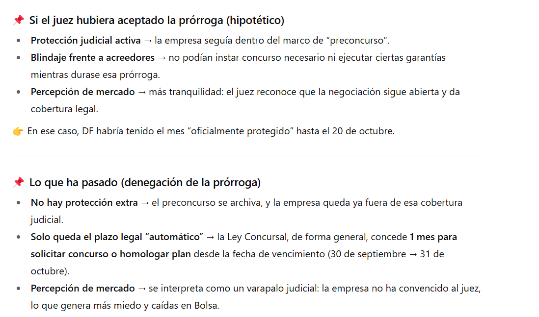 Os dejo un resumen de lo que hubiera sido la aceptación del juez de este mes de prorroga, o la no aceptación como ha sido el caso. Para que quede muy claro.
