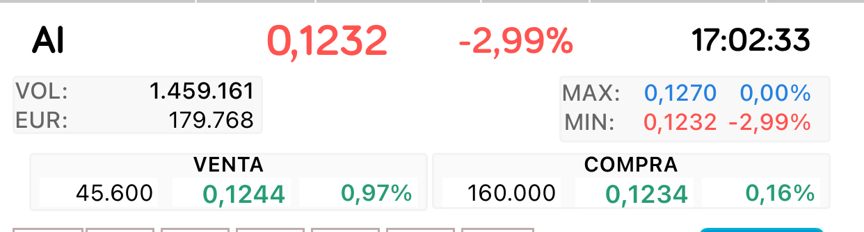 Buen paquete por encima del precio..