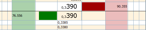 Pre